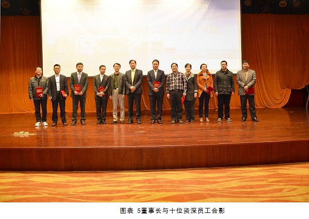 凱斯博電梯2014年全國經銷商大會暨十周年慶典圓滿召開-----會議現場篇 凱斯博電梯2014年全國經銷商大會暨十周年慶典圓滿召開-----會議現場篇